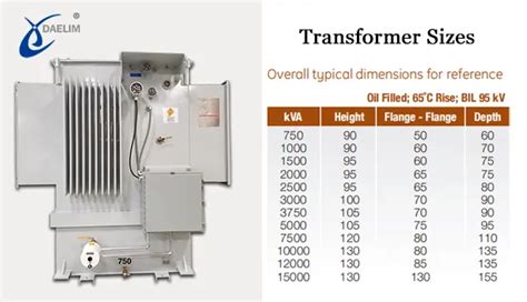 electrical transformer box standard dimensions|transformer size and weight.